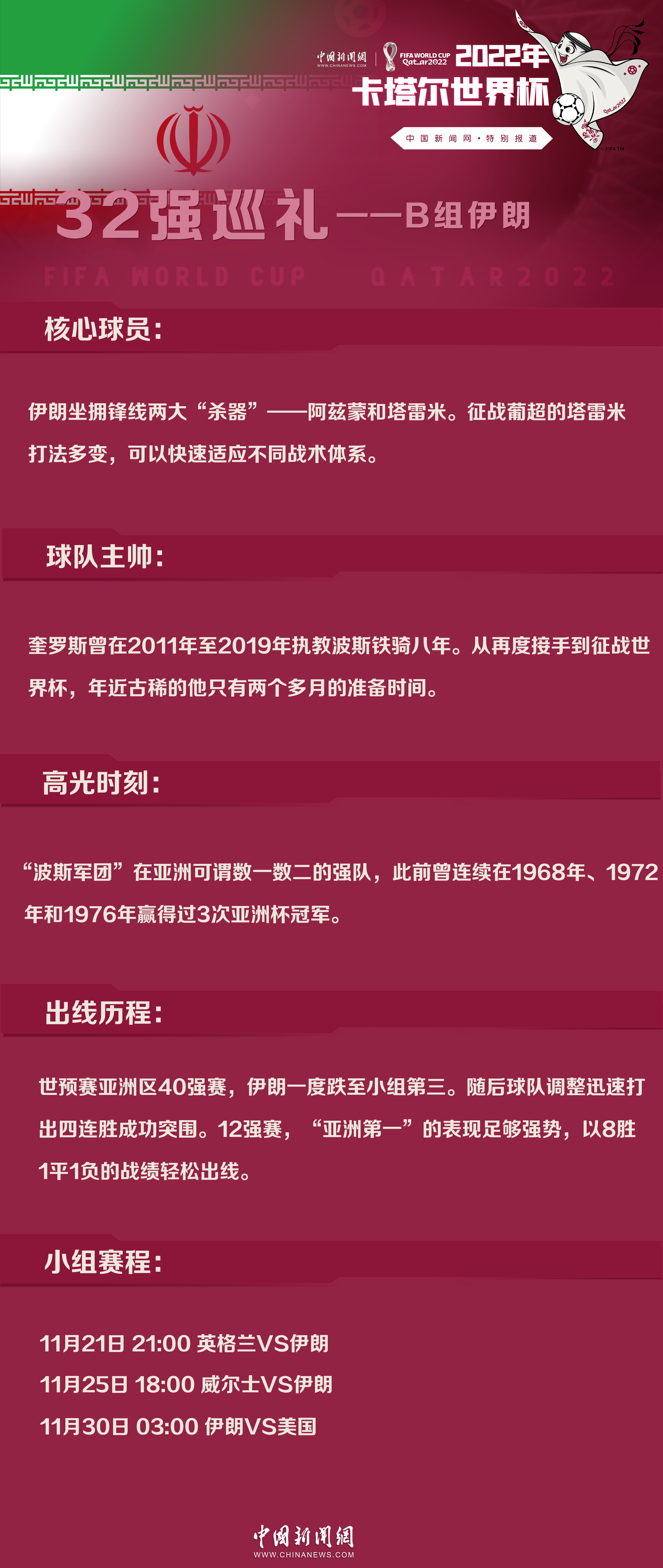 世界杯32强巡礼B组丨伊朗：波斯铁骑弯刀出鞘，